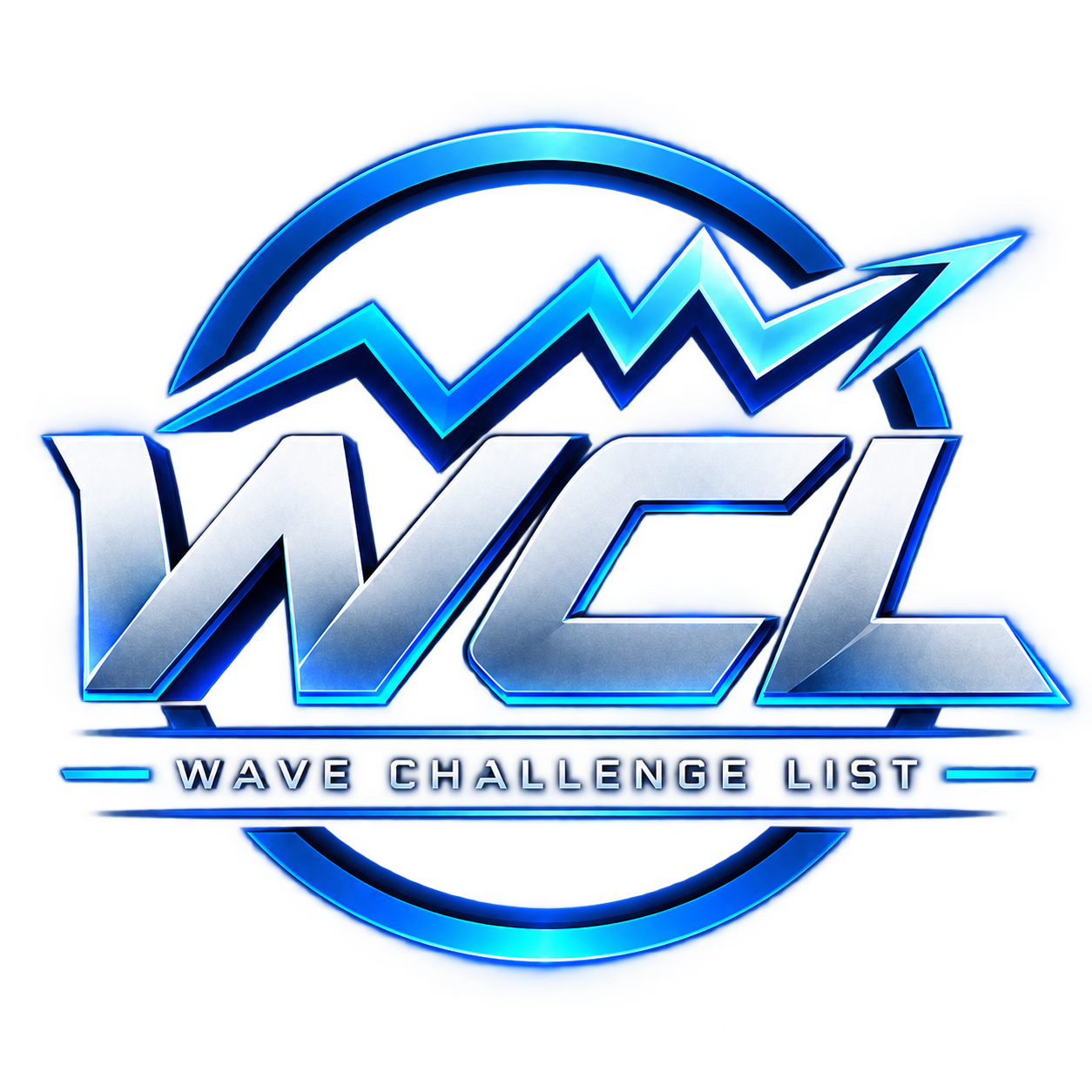 Wave Challenge List